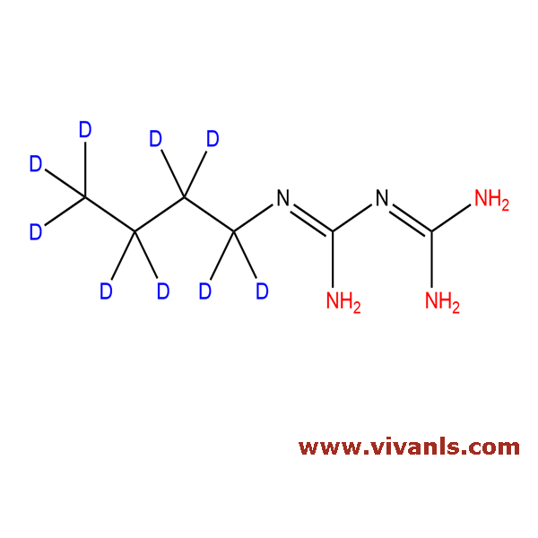 VIVAN Life Sciences Products, L-Isoleucine, R-Bicalutamide, S-Bicalutamide, R-Carvedilol, S-Carvedilol, R-Ondansetron HCL.2H20, S (+) Etodolac, S-Ibuprofen, S-Pantoprazole sodium, S-Duloxetine, Levosimendan, S-citalopram